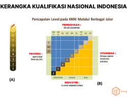 Kualifikasi Piala Dunia 2026: Peluang Indonesia di Round 5?